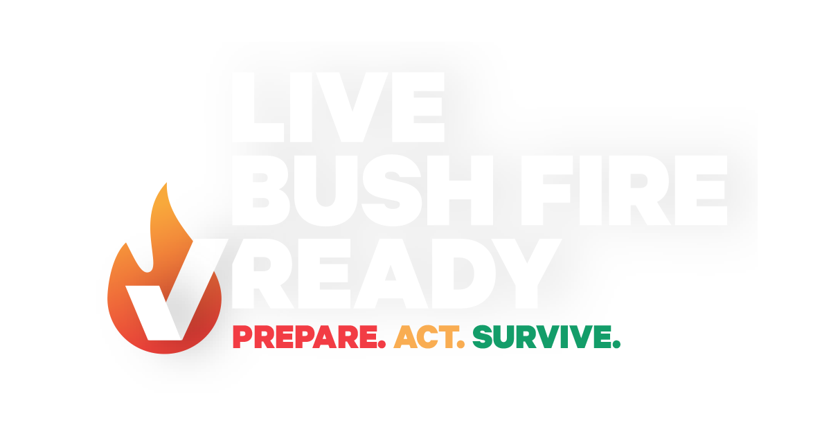 MyFirePlan How Fireproof is Your Plan